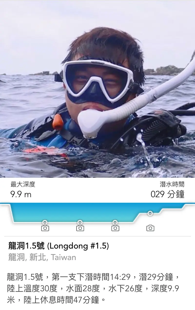 #03 Long Dong 1.5