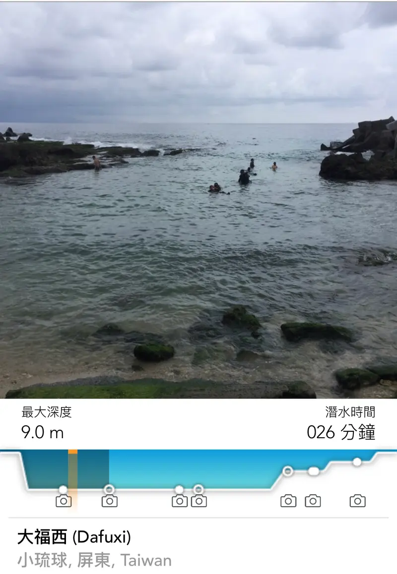 #07 大福西Dafuxi