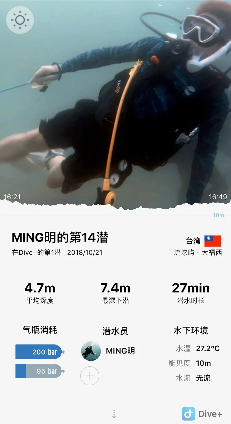 #14 大福西Dafuxi