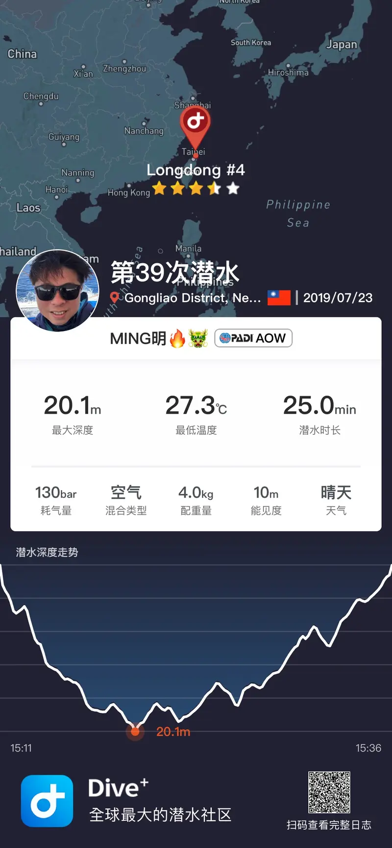 #39 Long Dong 4