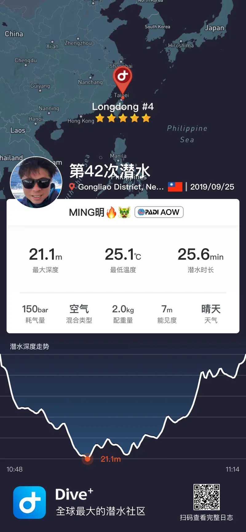 #42 Long Dong 4