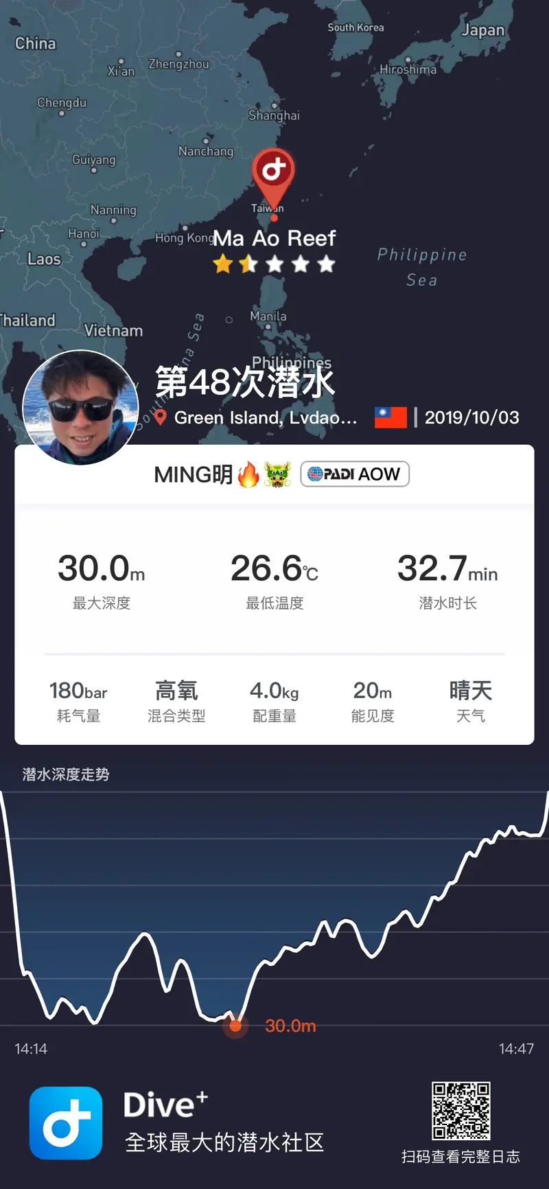 #48 Yixiantian