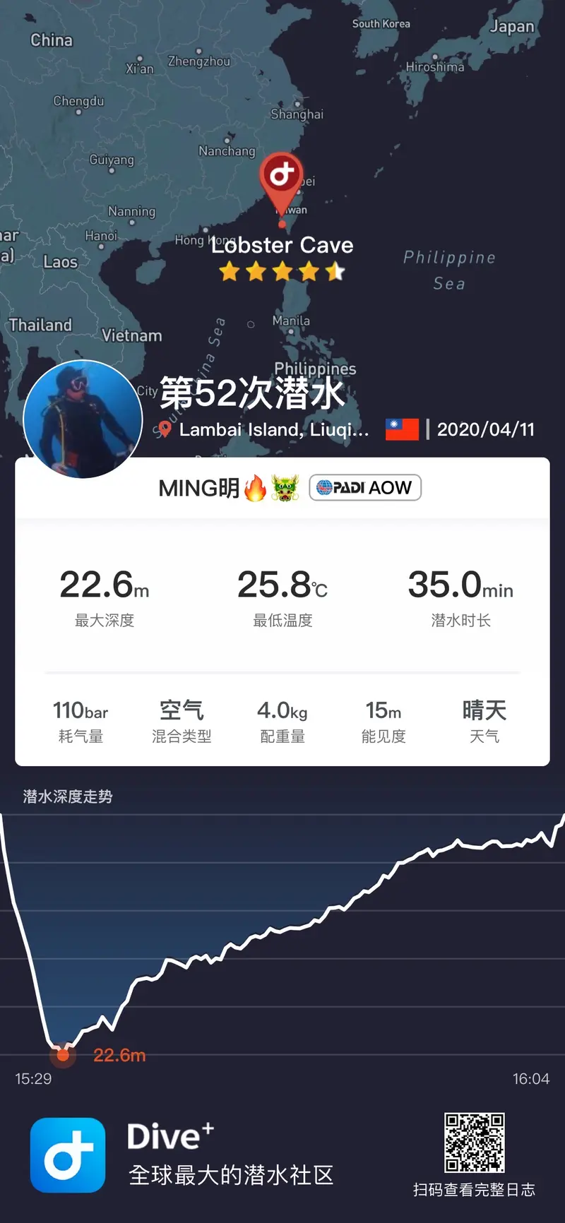 #52 Lobster Cave 🇹🇼屏東小琉球🌟龍蝦洞放流🌟軟珊瑚區