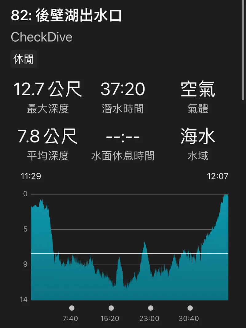 #82 Chu Shui Kou