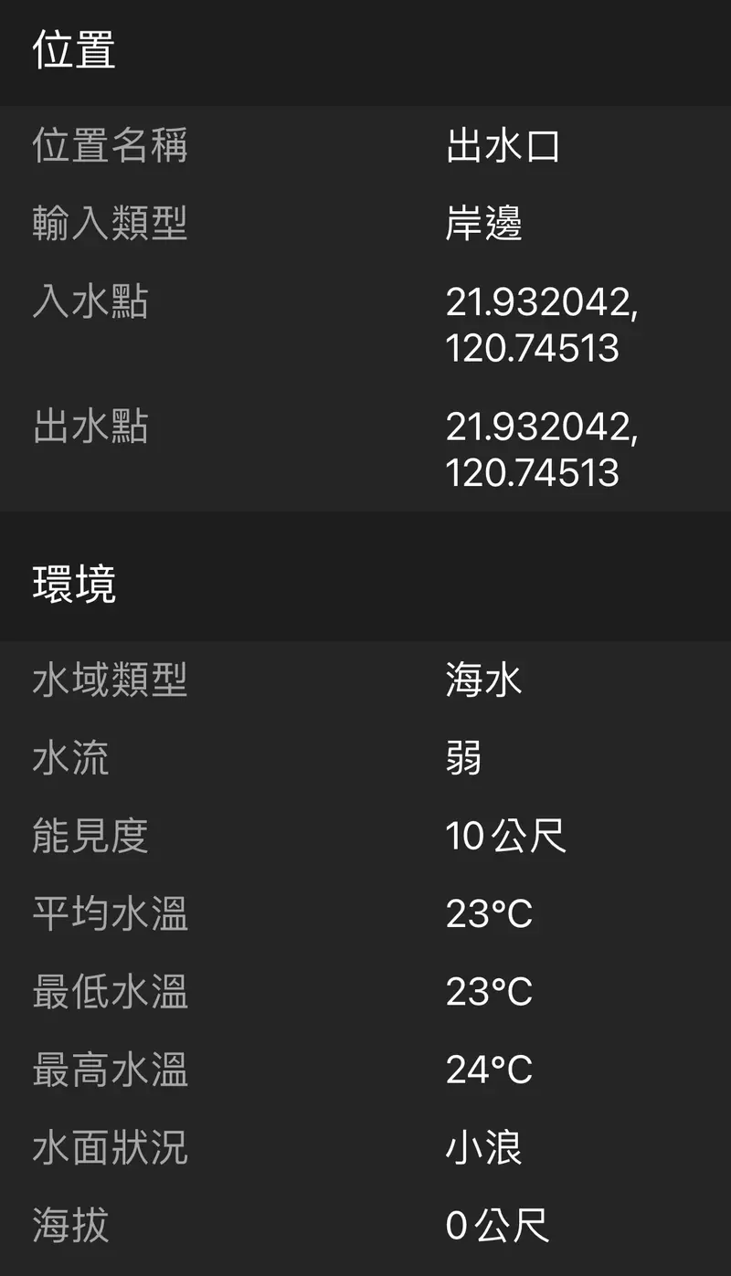 #82 Chu Shui Kou